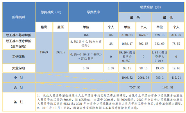 2022꺣ʡ悏ĘIˆTUUMMʡUM~һ[